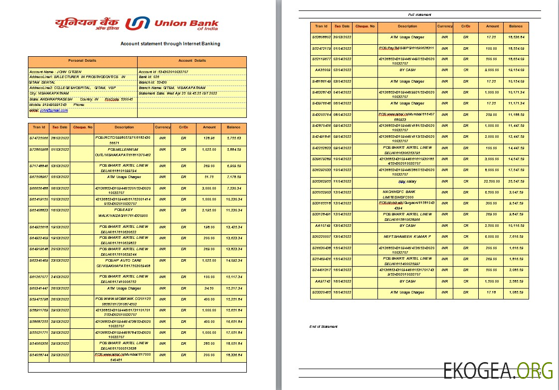 Modèle de relevé de l'India Union Bank, format Word et PDF, 2 pages